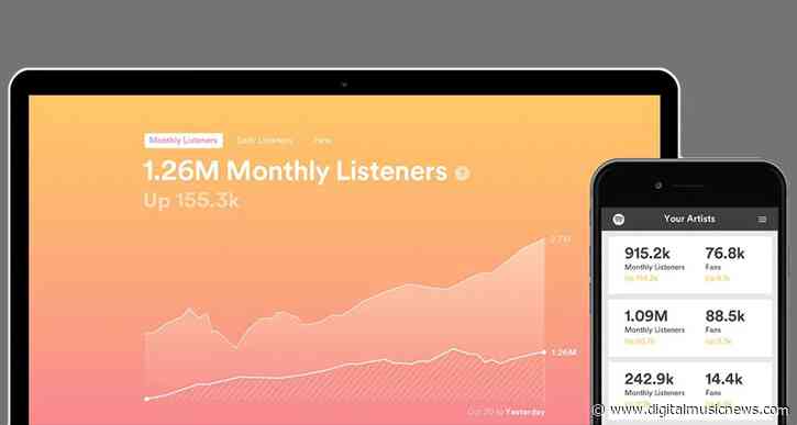 The Music Fund Has Money for Musicians Who Can’t Tour, But Still Have Streaming Income