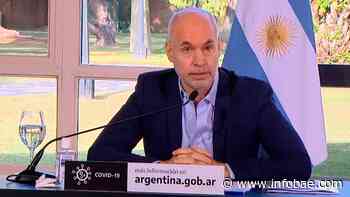 Rodríguez Larreta anunció que en la ciudad de Buenos Aires se mantienen la atención bancaria y las salidas rec - infobae