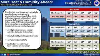 Houston weather: Temperatures dip as clouds blanket Southeast Texas