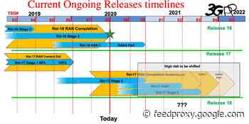5G’s Release 16 is complete, but COVID-19 may push Release 17 to 2022