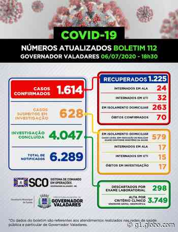 Governador Valadares registra o maior número de mortes por Covid-19 em 24 horas e chega a 70 óbitos - G1