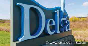 Delta in 'cash ready-position' - Delta-Optimist