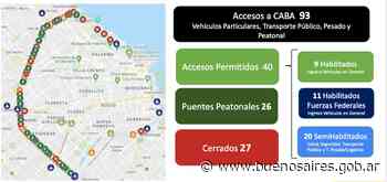 Se refuerzan los controles vehiculares en los accesos | Noticias - buenosaires.gob.ar