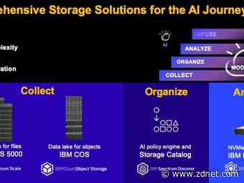 IBM expands storage portfolio to drive AI deployments