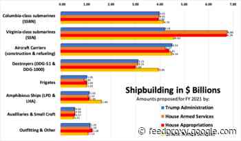 Senate Ships vs. House Subs: Conference Clash To Come?