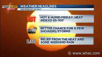 First Alert Weather: One more day of big heat