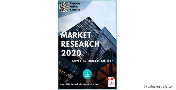 Coronavirus Impact Editon of and China DoD Architecture Framework (DODAF) Market Report 2020 Future Development, Top Manufacturers, Technological Advancement, Share, Size and Forecast Lockheed Martin Corporation, Boeing, Raytheon, Northrop Grumman Corpora