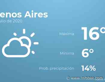 Previsión meteorológica: El tiempo hoy en Buenos Aires, 10 de julio - infobae