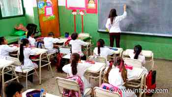 Coronavirus en la Argentina: la provincia de Buenos Aires analiza que 71 distritos del interior también vuelvan a las escuelas en agosto - infobae