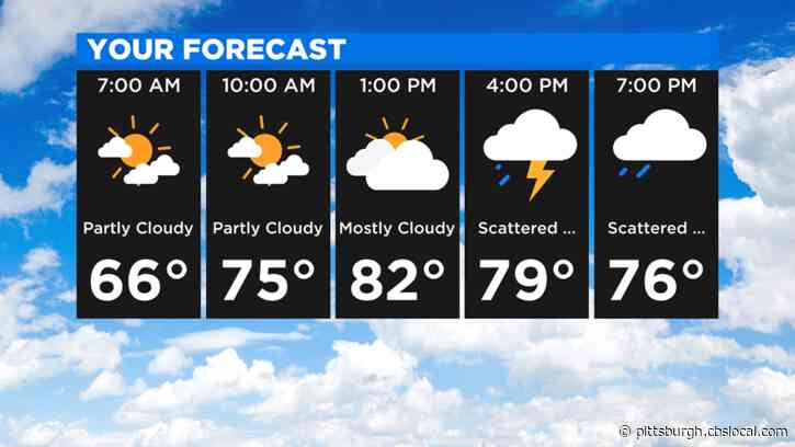 Pittsburgh Weather: Clear Morning Skies, Afternoon Rain Chances