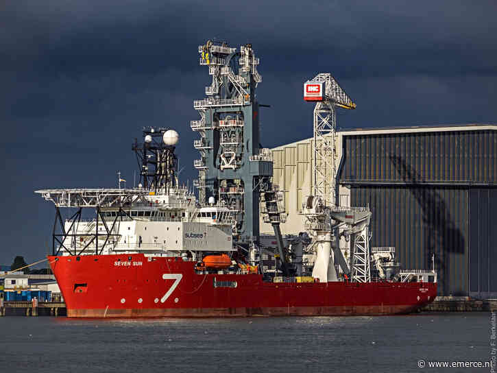 IHC trekt de stekker uit Shipsupport.com