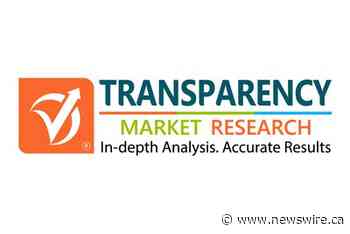 Need to Curb Burgeoning Environmental Hazards Acting as Building Blocks of Growth for Vehicle Battery Market, ~3% CAGR Across 2020-2030 Predicted by Transparency Market Research