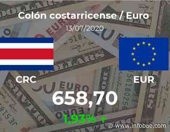 Euro hoy en Costa Rica: cotización del colón costarricense al euro del 13 de julio. EUR CRC - infobae