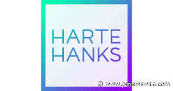 Harte Hanks, Inc. Announces Assignment Of An Over-The-Counter Quoting And Trading Symbol (HRTH) For The Common Stock Of Harte Hanks Inc.