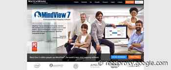 MindView mind map software