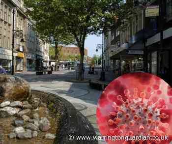 Warrington's coronavirus infection rate continues to fall