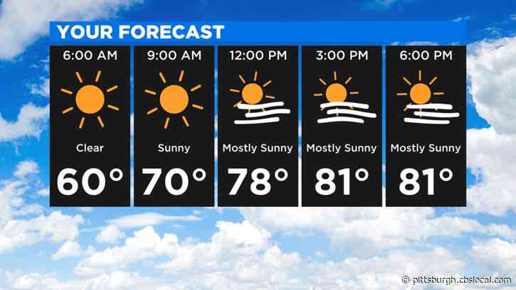 Pittsburgh Weather: Pleasant Tuesday, Heat And Humidity On The Way