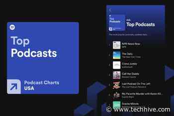 Spotify debuts charts for top and trending podcasts