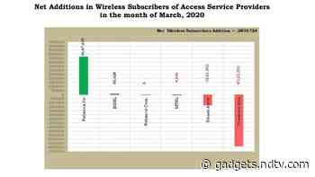 Airtel and Vodafone Idea Collectively Lost Over 75 Lakh Subscribers in March, Jio Adds 46 Lakh New Ones: TRAI