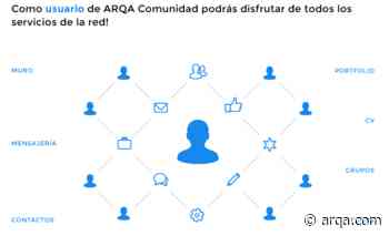 Mención especial. Concurso Nacional de Ideas Buenos Aires y el Río “Parque Salguero” Distrito Joven CABA - ARQA.com