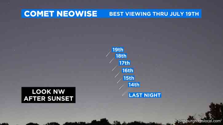 Look Up: You Can See The NEOWISE Comet From Pittsburgh