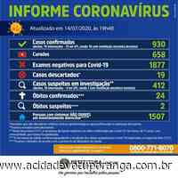 Coronavírus: Votuporanga registra 48 casos e uma morte em 24 horas - Jornal A Cidade - Votuporanga