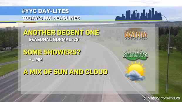 Another 25 degree day ahead! Just one, and it’s only our fourth of 2020