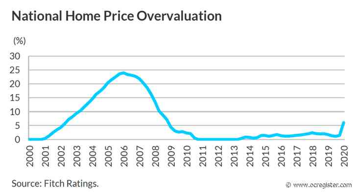 Bubble Watch: L.A.-O.C., California home prices seen 5%-9% overvalued