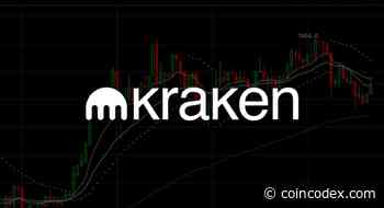 Kraken Announces COMP, KNC, KAVA and STORJ Listing - CoinCodex