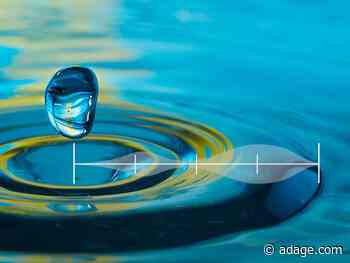 Why Better Measurement Is the Secret to Proactive Branding