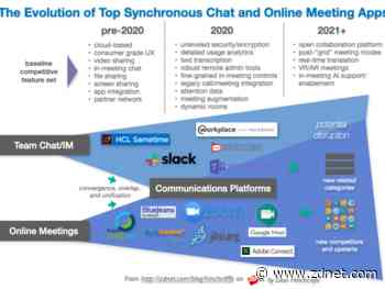 Who will win the epic battle for online meeting hegemony?