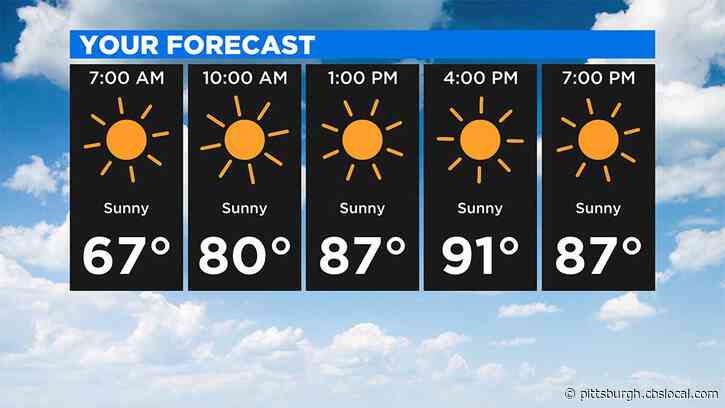 Pittsburgh Weather: Sunshine, Humidity Expected Throughout The Day