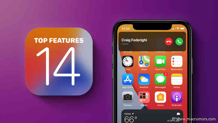 Top iOS 14 Features: Compact Phone Calls, Back Tap, Widgets, App Library and More
