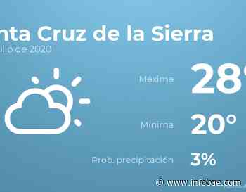 Previsión meteorológica: El tiempo hoy en Santa Cruz de la Sierra, 12 de julio - infobae
