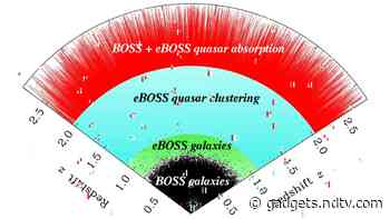Astrophysicists Unveil Biggest-Ever 3D Map of Universe