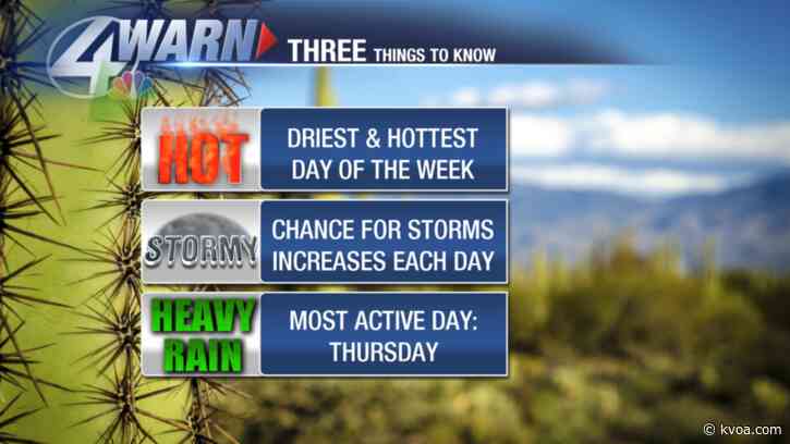 Monsoon moisture ramps up late this work week!