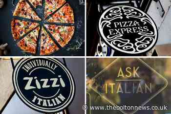 Pizza Express, Zizzi, and Ask Italian to close branches across the UK