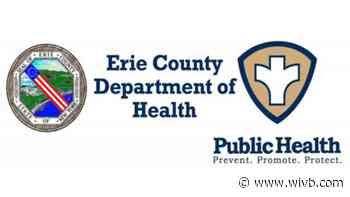 ECDOH: More than a third of new COVID-19 cases in Erie County last week were in people aged 20 to 29