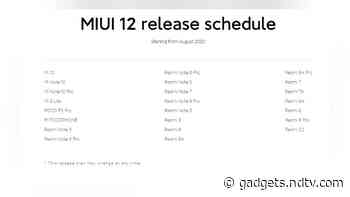 Redmi Note 9, Mi 10, and 21 Other Xiaomi Phones to Get MIUI 12 Update Starting August