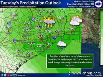 High water possible as tropical disturbance brings sustained rain to Houston - Chron