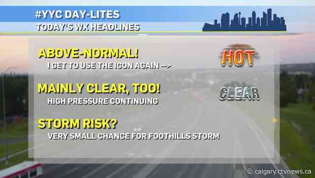 Warm, dry, calm conditions take the cake with storms on the horizon