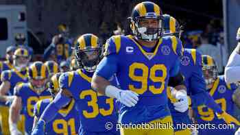Which defensive players would you start a franchise with?