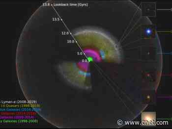Scientists reveal biggest 3D map of the universe     - CNET