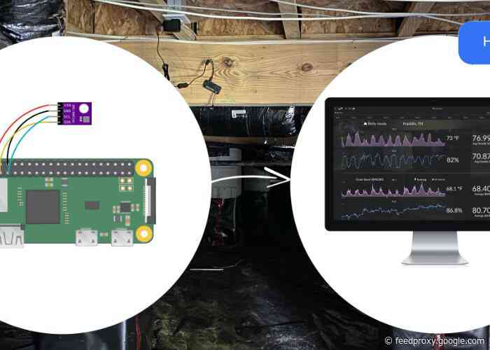 Raspberry Pi remote humidity detector using Initial State