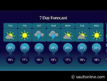ONNtv Weather Minute-July 22