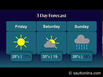 ONNtv Weather Minute-July 23