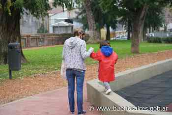 Reabrieron los parques y plazas con medidas de distanciamiento - buenosaires.gob.ar