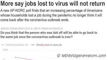 AP-NORC poll: Optimism fades jobs lost to virus will return - Lethbridge News Now