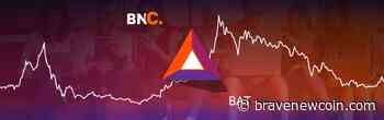 Basic Attention Token Price Analysis - Technicals for both the BAT/USD and BAT/BTC pairs are bullish - Brave New Coin