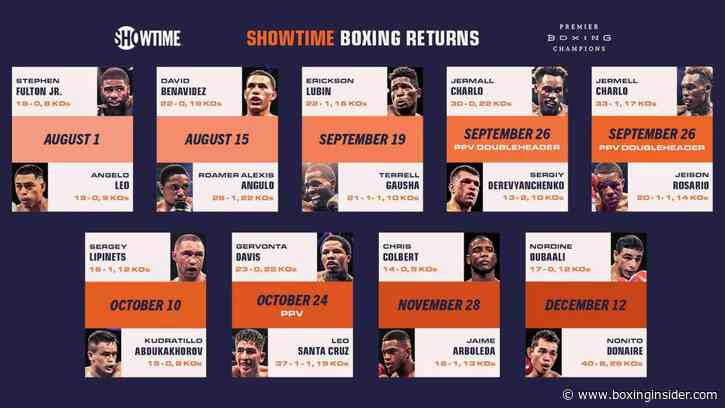 Ranking Premier Boxing Champions Top 5 Fights to Watch From Their Recent Schedule Release on SHOWTIME
